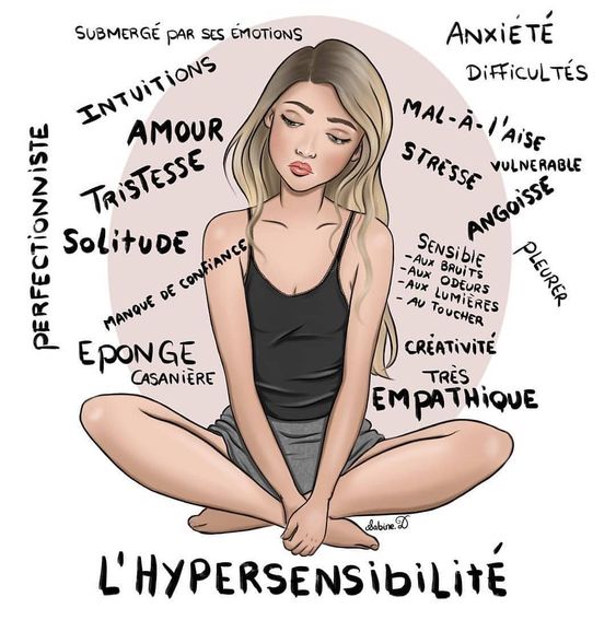 Hypersensibilité kinesiologuesante